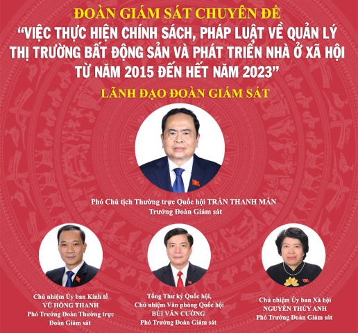 THÀNH LẬP ĐOÀN GIÁM SÁT CHUYÊN ĐỀ ''VIỆC THỰC HIỆN CHÍNH SÁCH, PHÁP LUẬT VỀ QUẢN LÝ THỊ TRƯỜNG BẤT ĐỘNG SẢN VÀ PHÁT TRIỂN NHÀ Ở XÃ HỘI TỪ NĂM 2015 ĐẾN HẾT NĂM 2023''